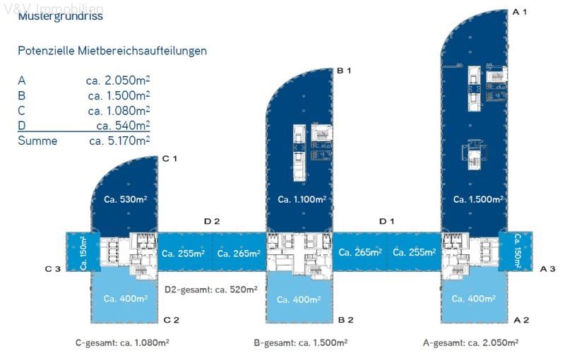Ihr Firmensitz am Puls Europas