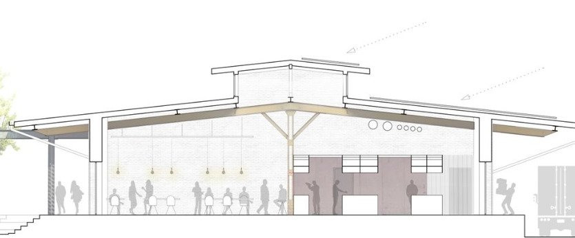 Historische Güterhalle, neu gedacht – flexible Mietflächen ab 300 m²