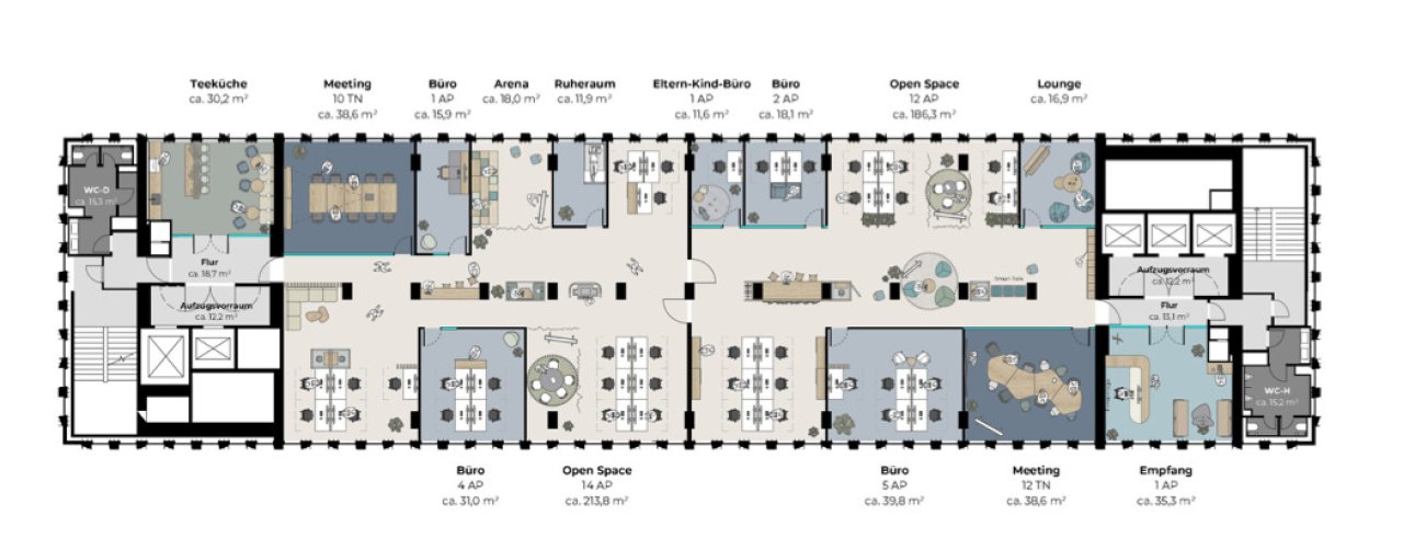Musterplanung Kombi Musterplanung Kombi