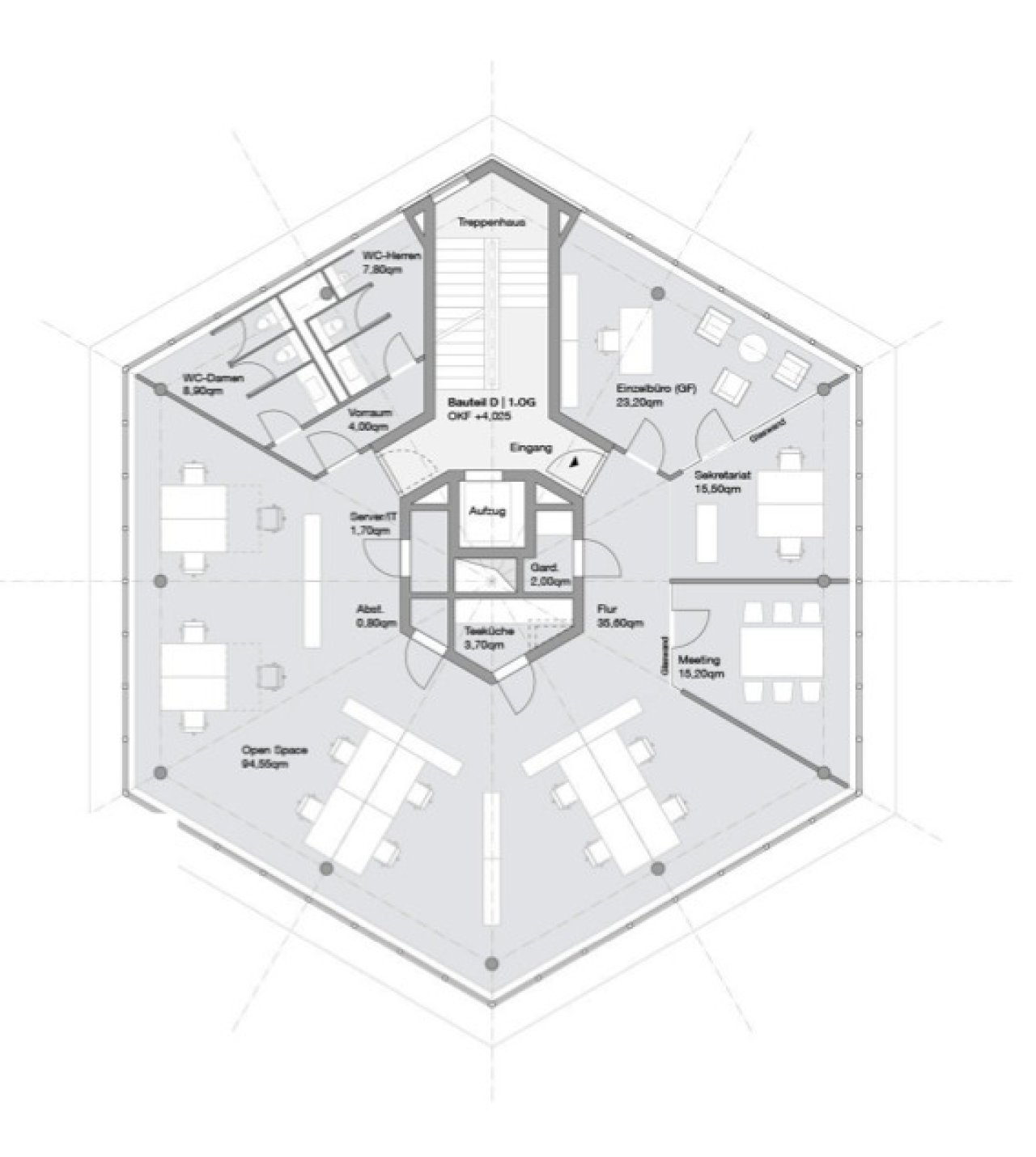 Beispielplanung Open Space Beispielplanung Open Space